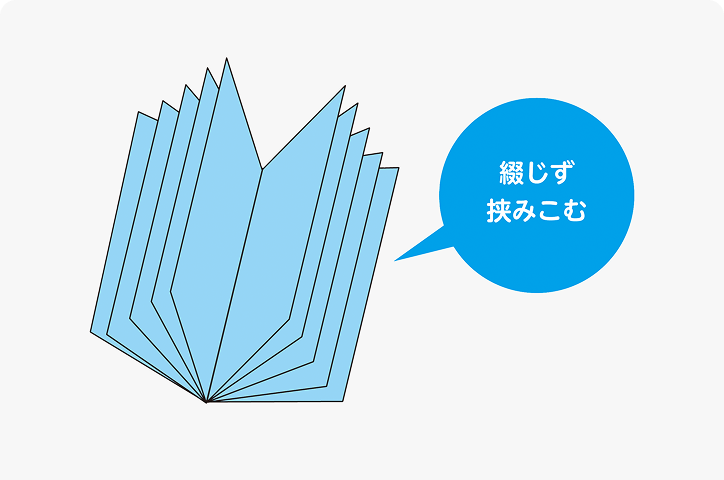 スクラム製本冊子 スクラム製本冊子