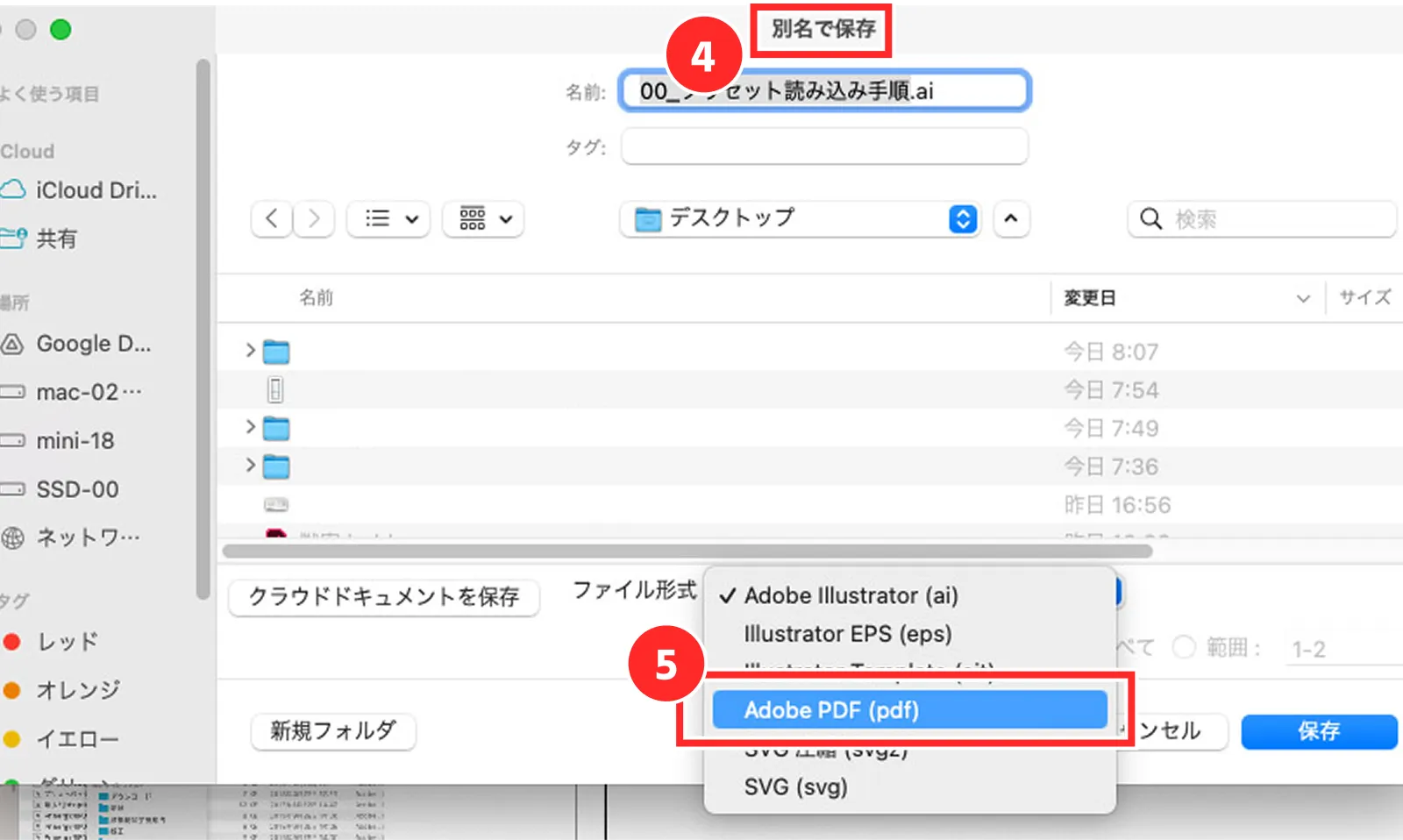ファイル形式「PDF」